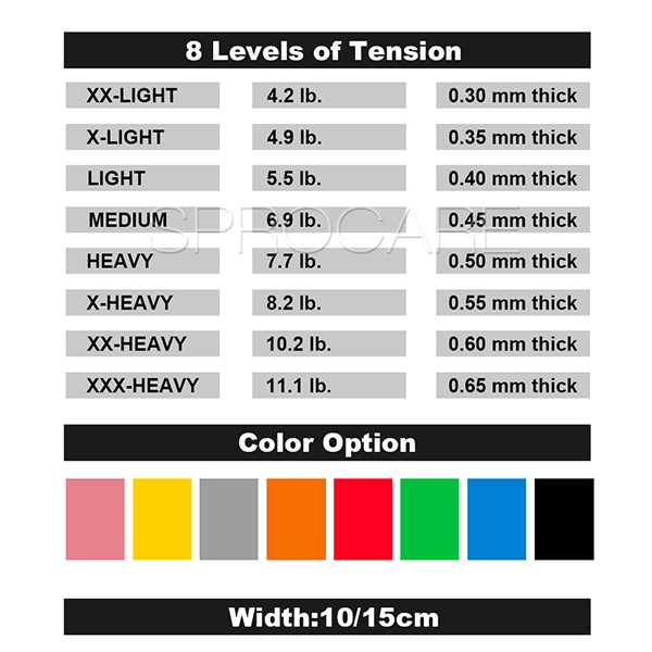 TPE 拉力带 尺寸